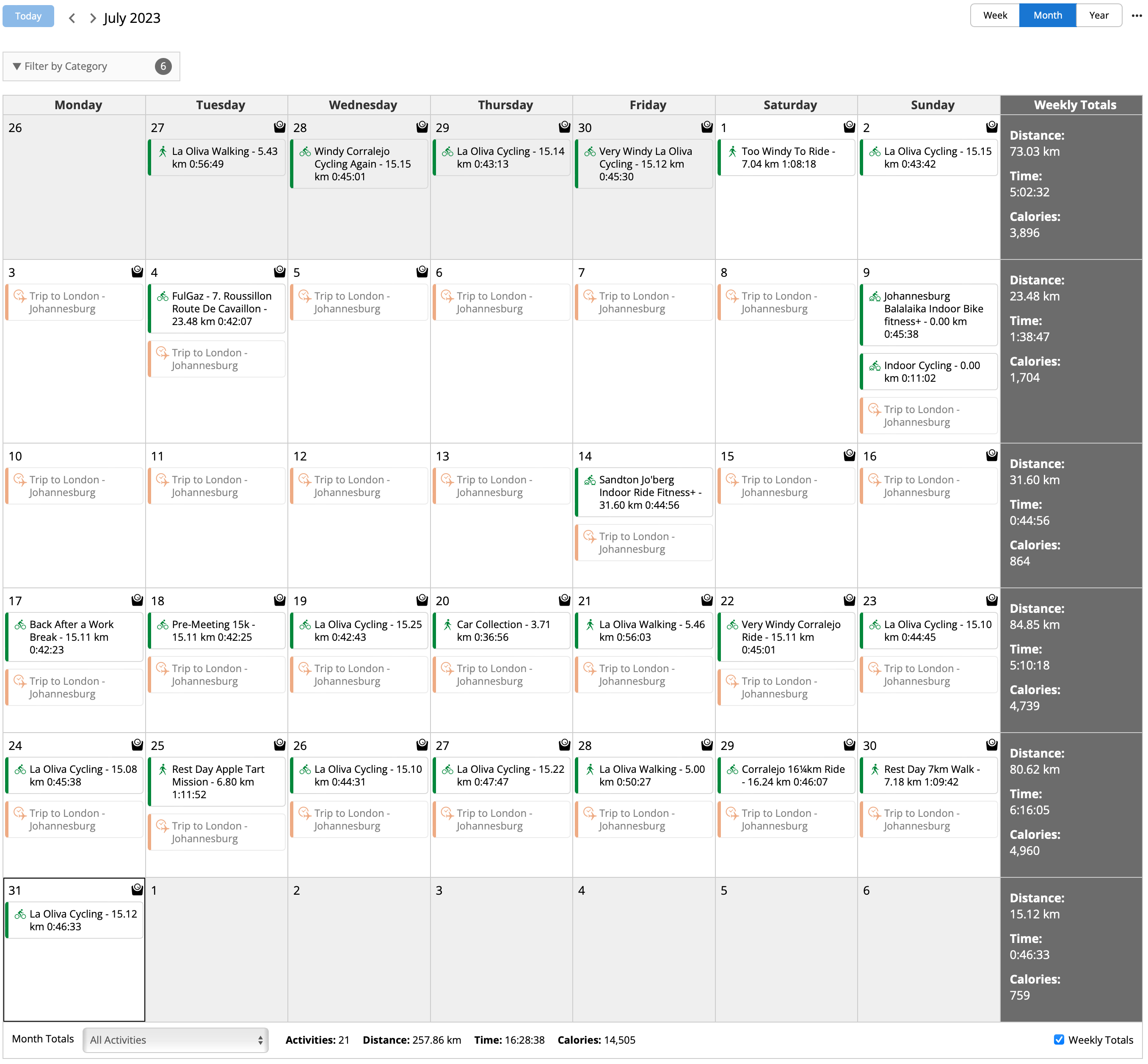 July 2023 Statistics | Richard the Runner